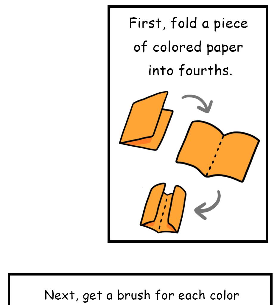 Mikesaka Art Class (◆Episodes are about art methods.) - Episode 167, Page 3: 134. ◆Decalcomania Magic