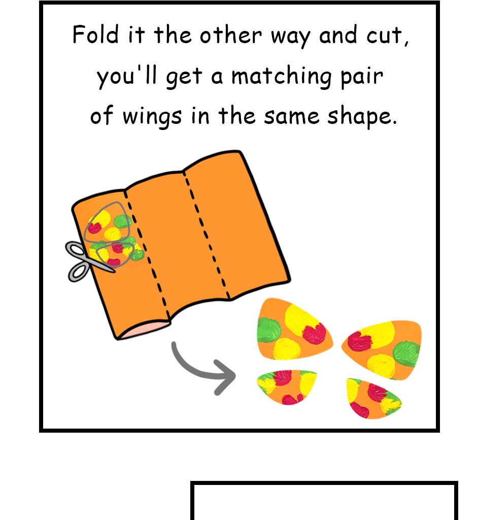 Mikesaka Art Class (◆Episodes are about art methods.) - Episode 167, Page 6: 134. ◆Decalcomania Magic