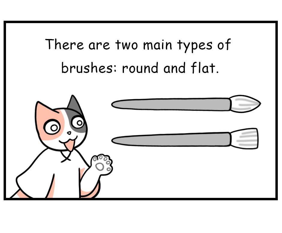 Mikesaka Art Class (◆Episodes are about art methods.) - Episode 168, Page 1: 135. ◆Brush Types and Uses