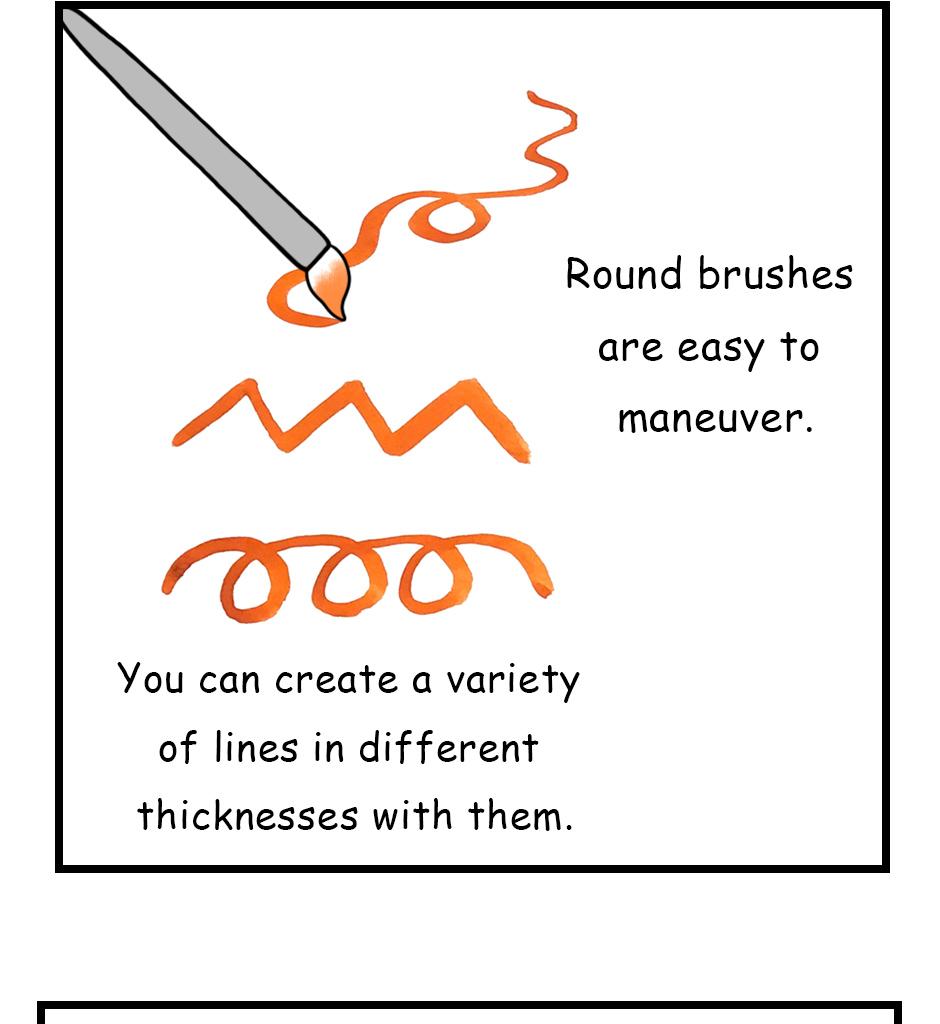 Mikesaka Art Class (◆Episodes are about art methods.) - Episode 168, Page 2: 135. ◆Brush Types and Uses