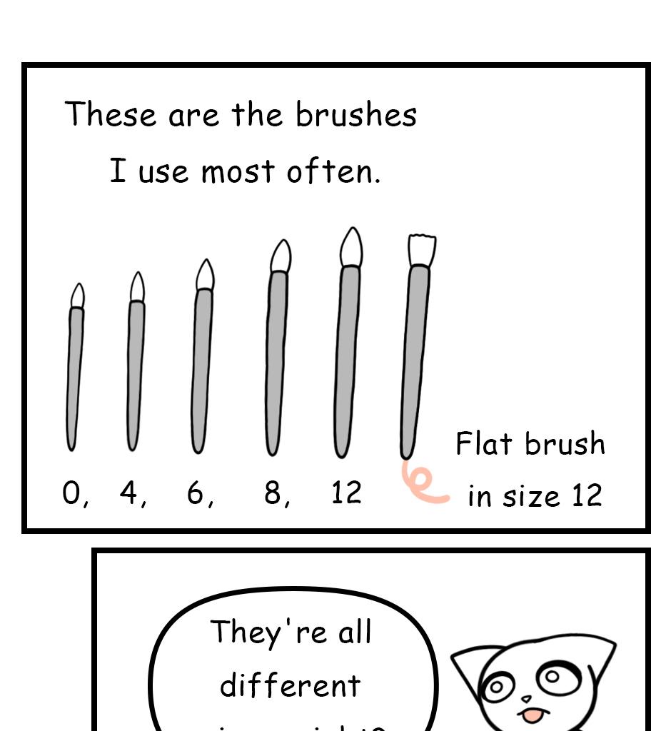 Mikesaka Art Class (◆Episodes are about art methods.) - Episode 168, Page 3: 135. ◆Brush Types and Uses