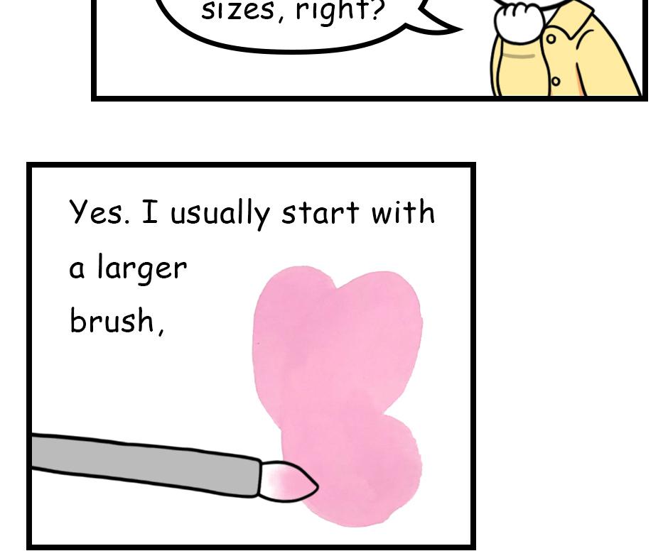 Mikesaka Art Class (◆Episodes are about art methods.) - Episode 168, Page 3: 135. ◆Brush Types and Uses