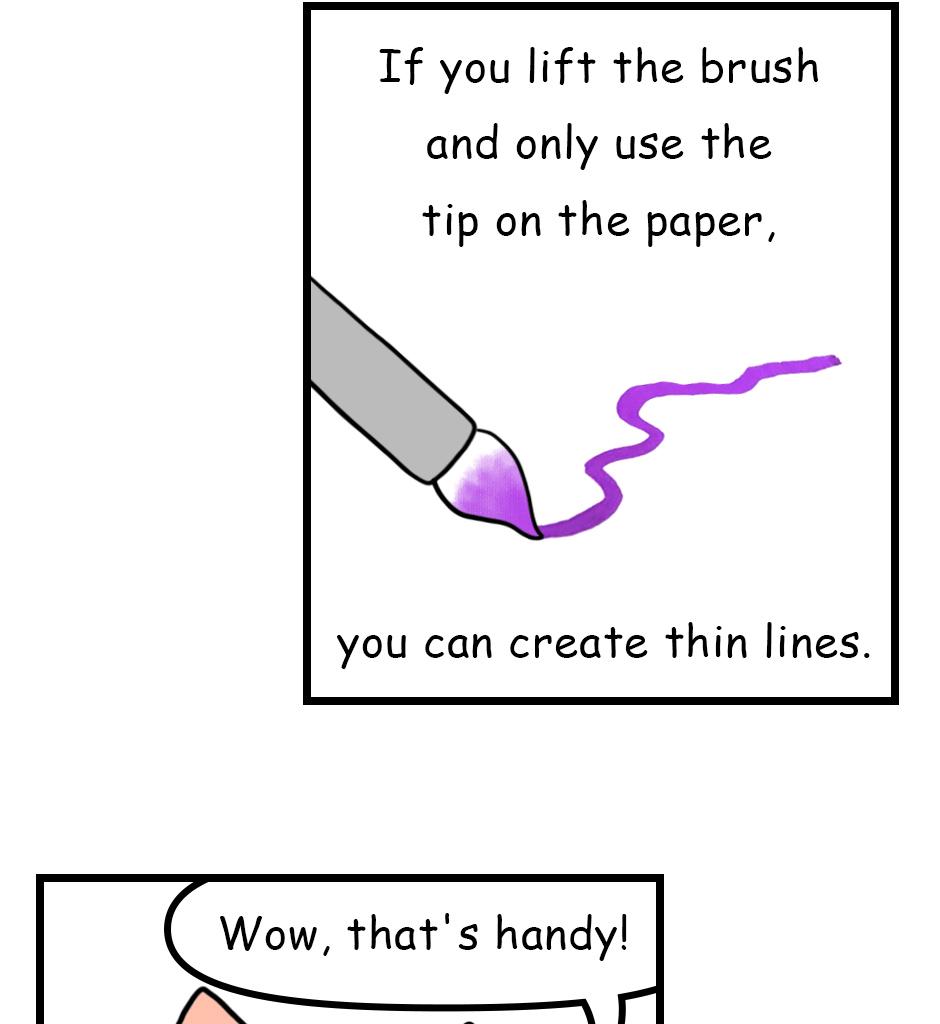 Mikesaka Art Class (◆Episodes are about art methods.) - Episode 168, Page 5: 135. ◆Brush Types and Uses