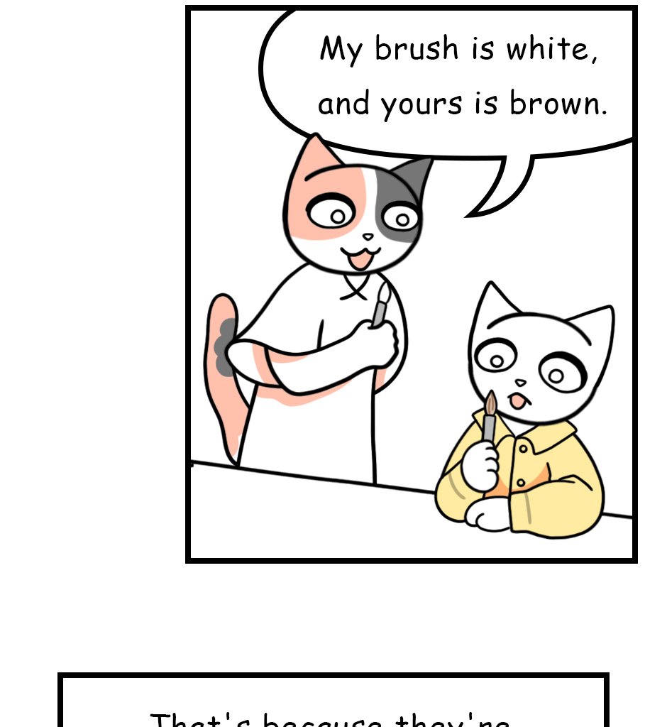 Mikesaka Art Class (◆Episodes are about art methods.) - Episode 168, Page 6: 135. ◆Brush Types and Uses