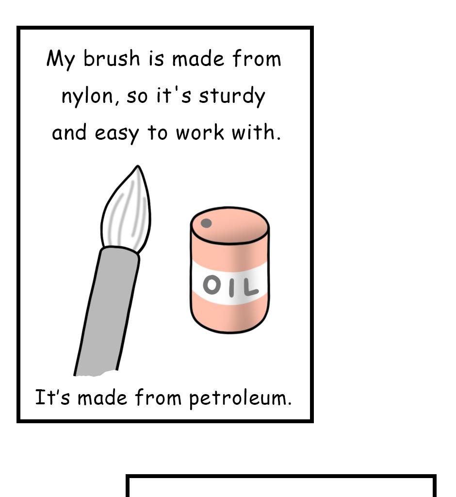 Mikesaka Art Class (◆Episodes are about art methods.) - Episode 168, Page 8: 135. ◆Brush Types and Uses