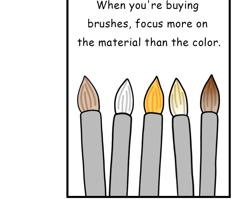 Mikesaka Art Class (◆Episodes are about art methods.) - Episode 168, Page 8: 135. ◆Brush Types and Uses