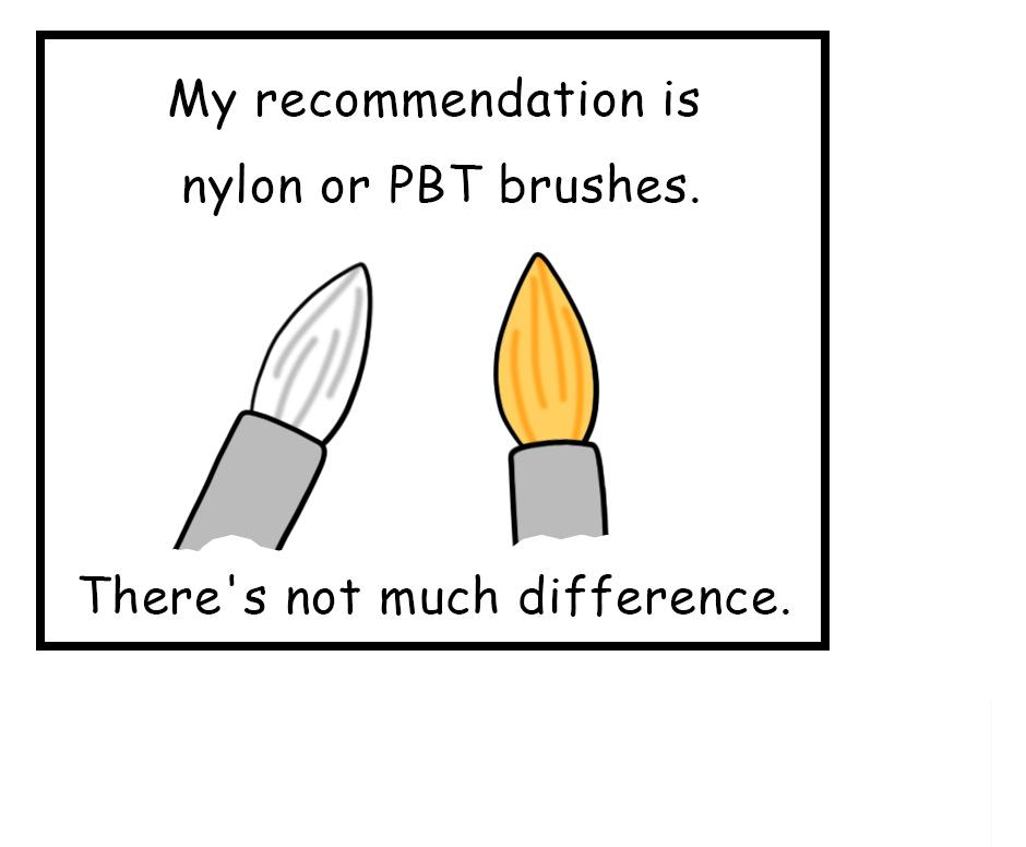 Mikesaka Art Class (◆Episodes are about art methods.) - Episode 168, Page 9: 135. ◆Brush Types and Uses