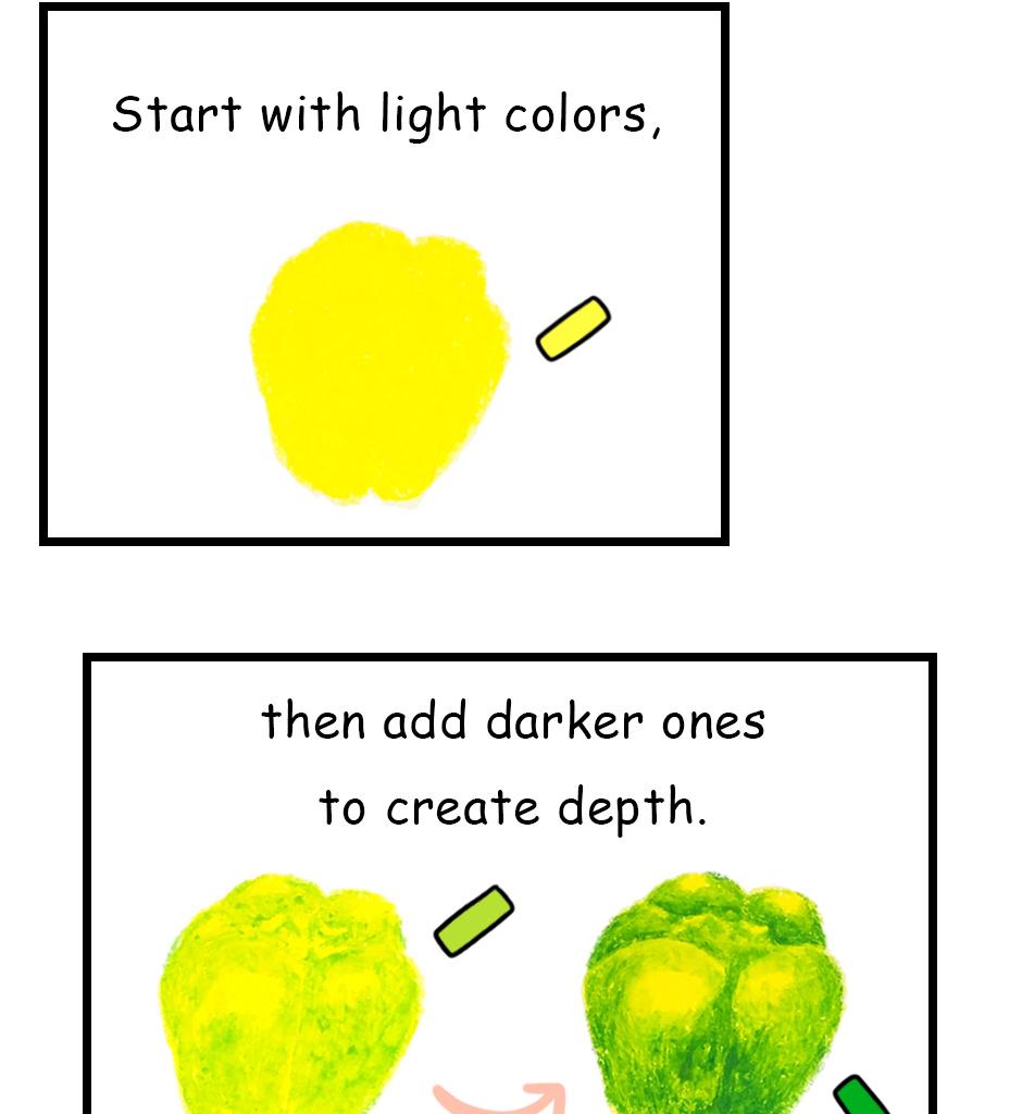 Mikesaka Art Class (◆Episodes are about art methods.) - Episode 170, Page 4: 137. Dive into the Glory(1/3)