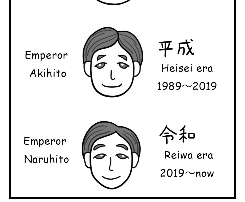 Mikesaka Art Class (◆Episodes are about art methods.) - Episode 178, Page 6: 143. Dad Wants to Reincarnate 7 Times