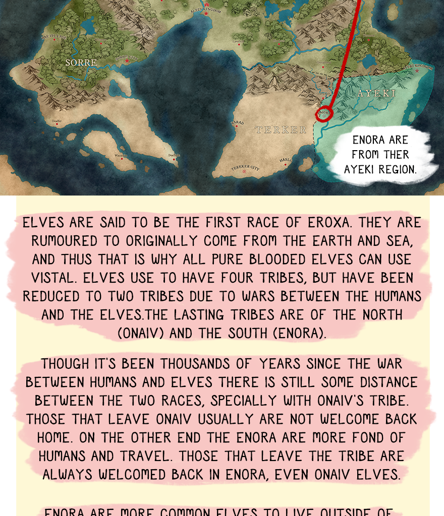 The Thief's Heir - Episode 127, Page 1: Guide to Elves
