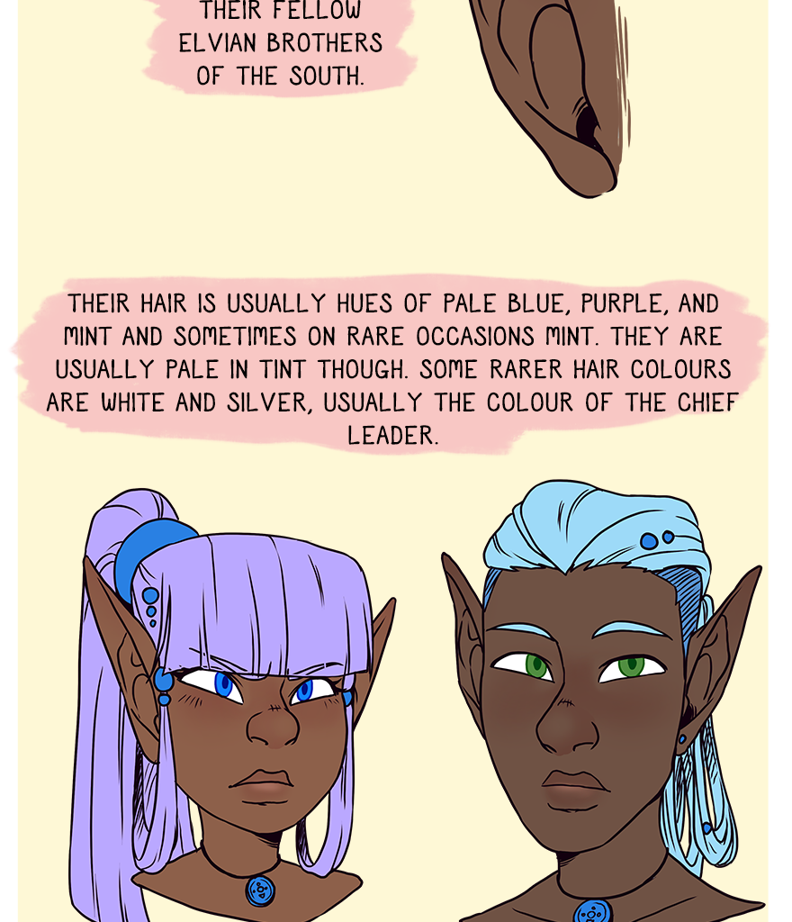 The Thief's Heir - Episode 127, Page 1: Guide to Elves