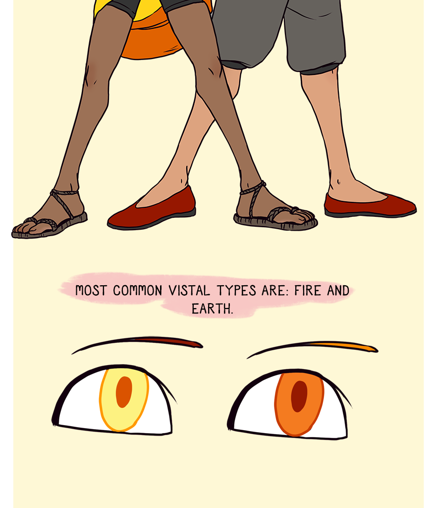 The Thief's Heir - Episode 127, Page 1: Guide to Elves