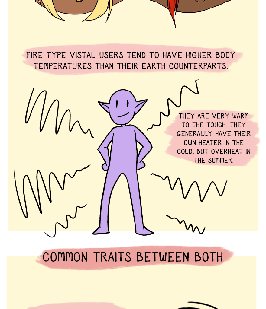 The Thief's Heir - Episode 127, Page 1: Guide to Elves