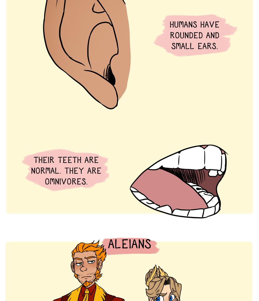 The Thief's Heir - Episode 128, Page 1: Guide to Humans