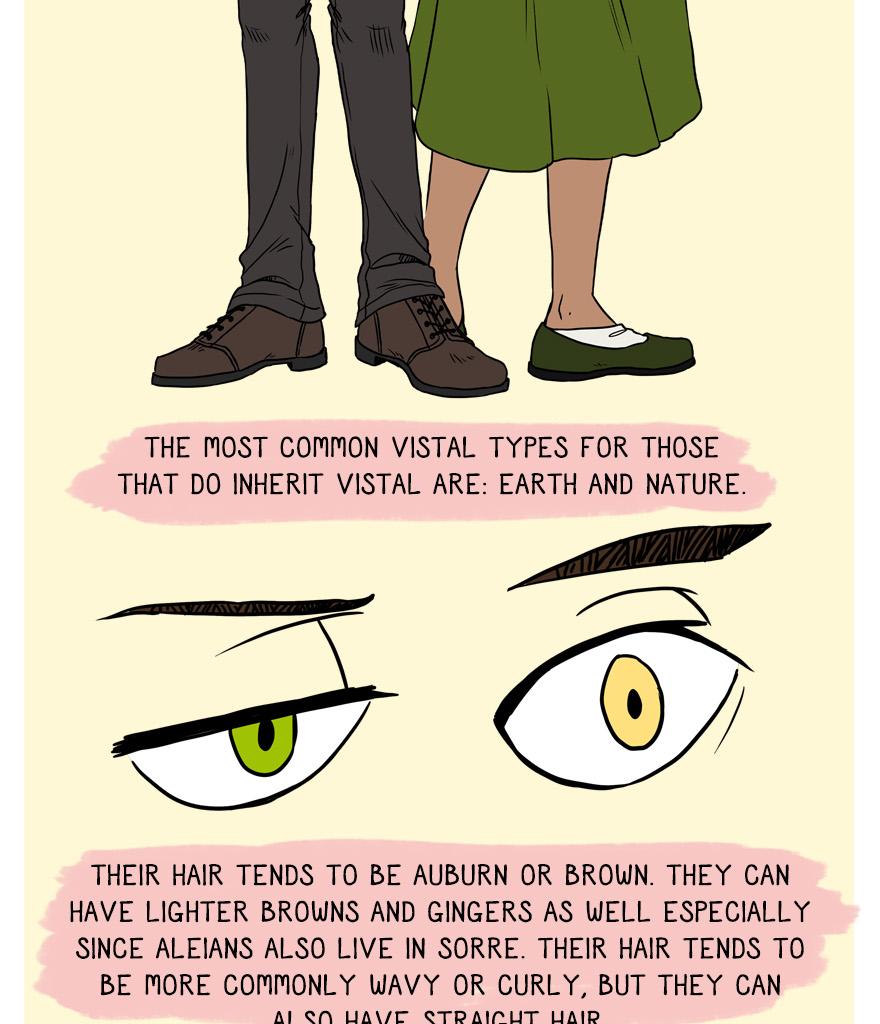 The Thief's Heir - Episode 128, Page 1: Guide to Humans