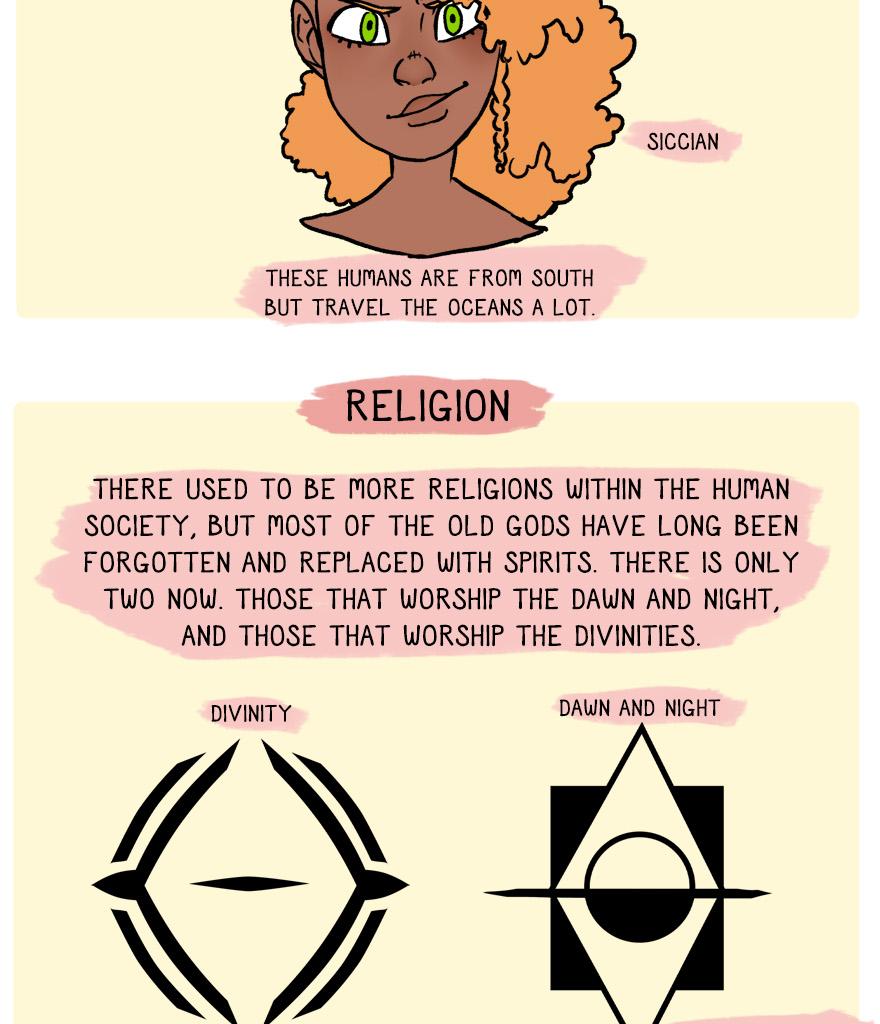 The Thief's Heir - Episode 128, Page 1: Guide to Humans