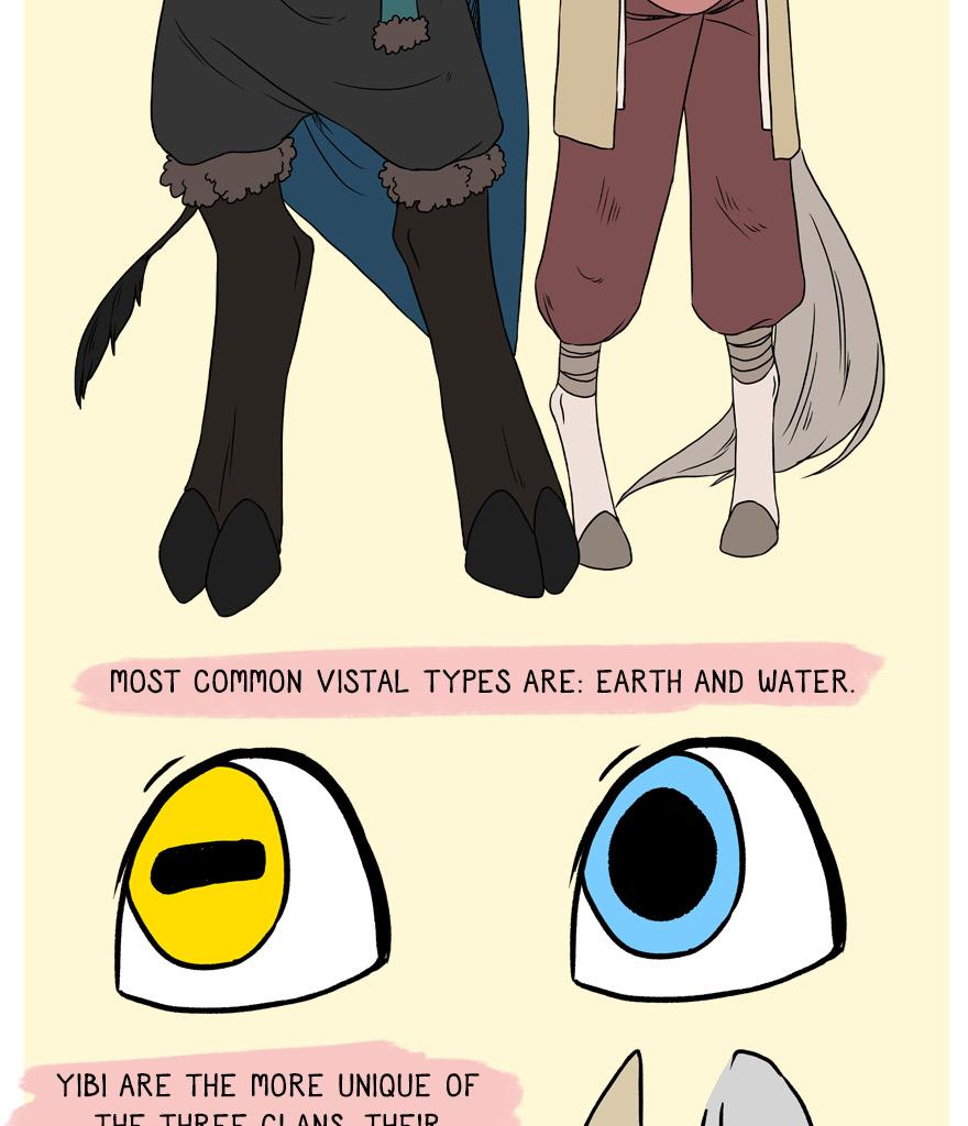 The Thief's Heir - Episode 178, Page 1: Guide to Fernis