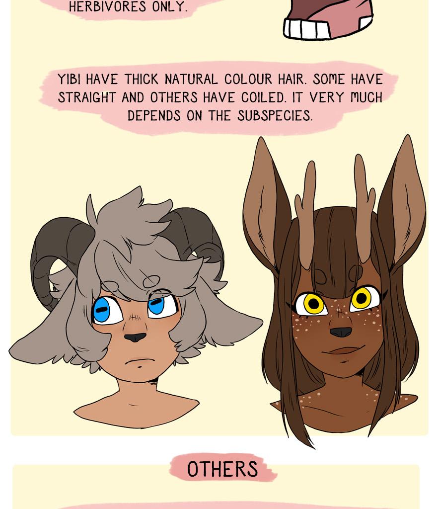 The Thief's Heir - Episode 178, Page 1: Guide to Fernis