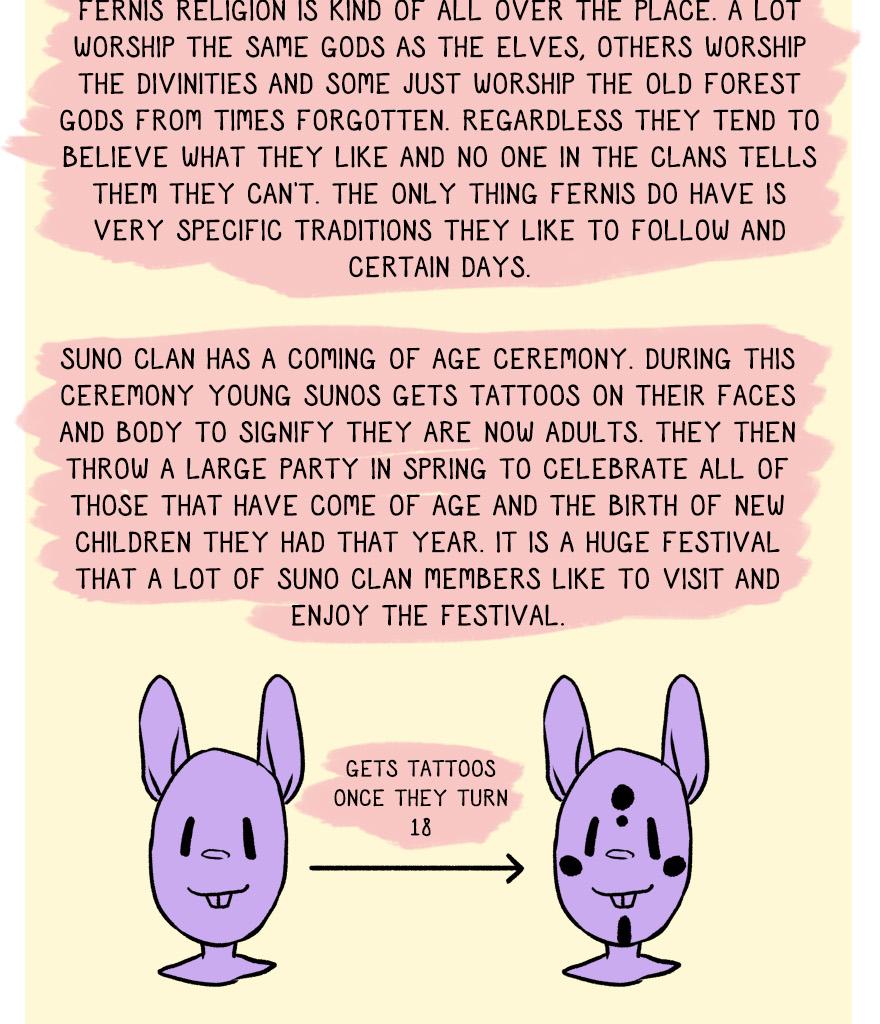 The Thief's Heir - Episode 178, Page 1: Guide to Fernis