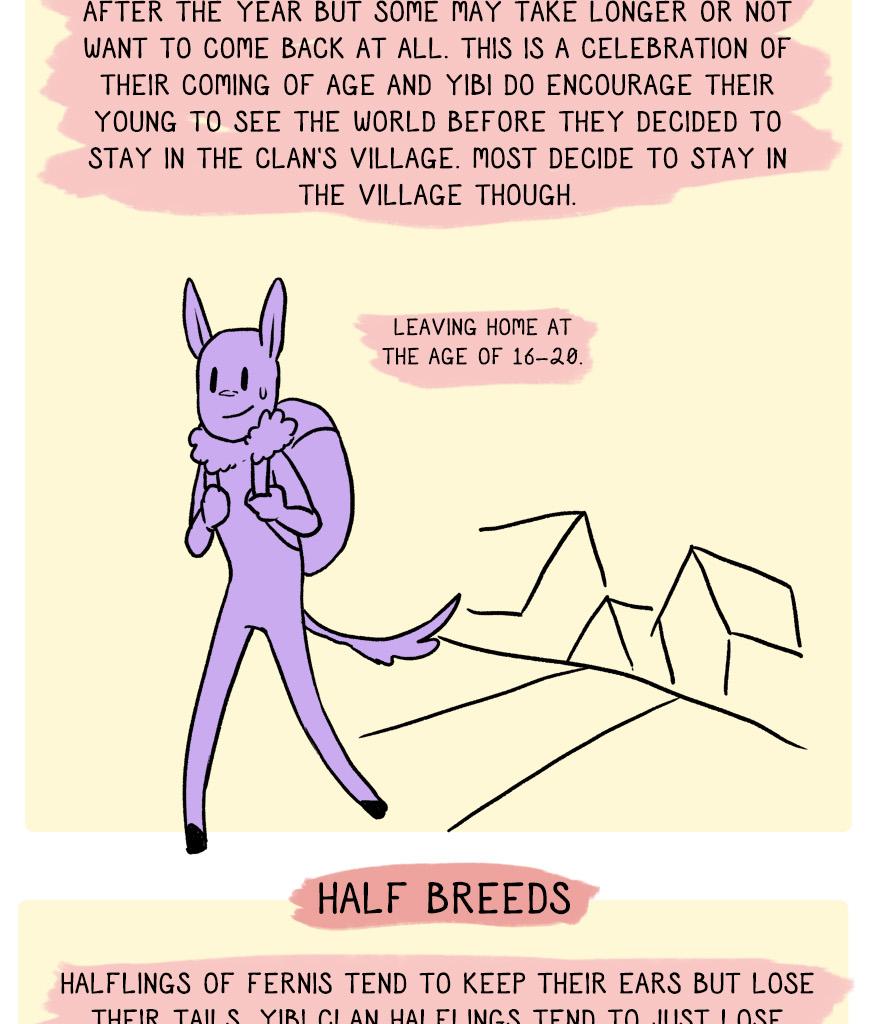 The Thief's Heir - Episode 178, Page 1: Guide to Fernis