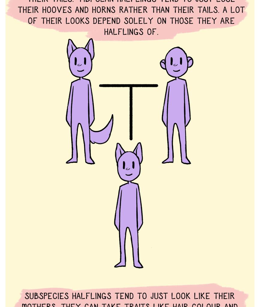 The Thief's Heir - Episode 178, Page 1: Guide to Fernis