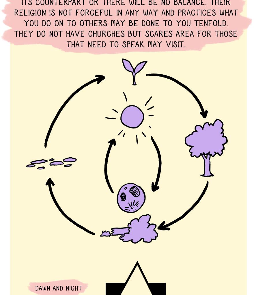The Thief's Heir - Episode 218, Page 1: Guide to Adres