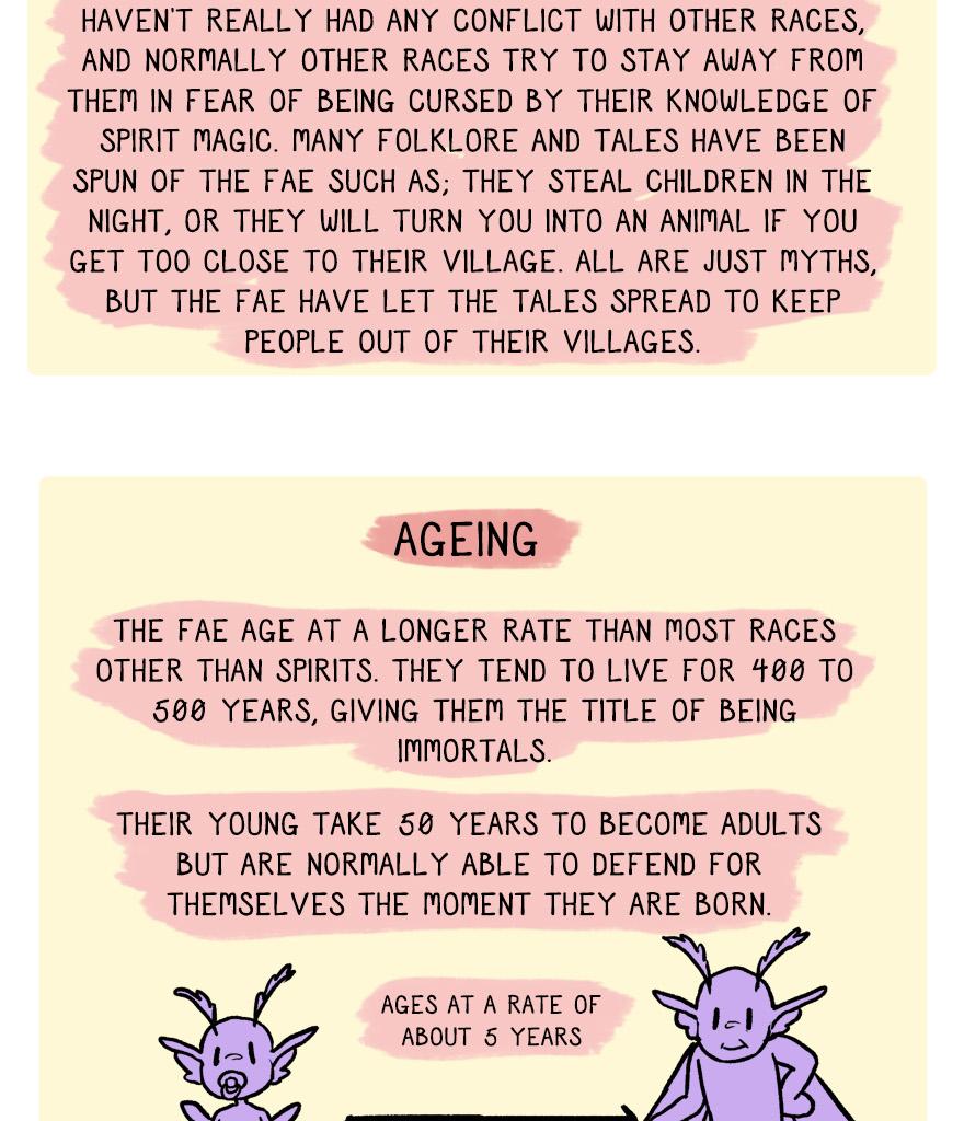 The Thief's Heir - Episode 219, Page 1: Guide to Fae