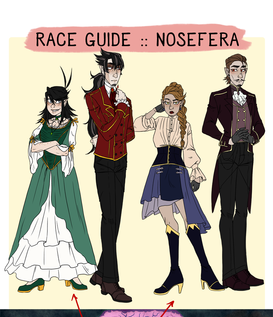 The Thief's Heir - Episode 345, Page 1: Race Guide to Nosefera