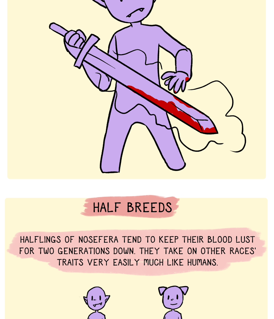 The Thief's Heir - Episode 345, Page 1: Race Guide to Nosefera