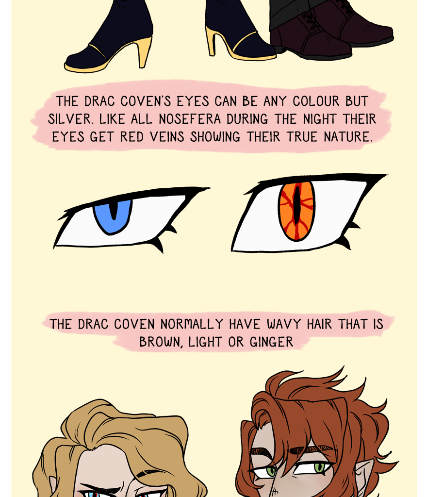 The Thief's Heir - Episode 345, Page 1: Race Guide to Nosefera