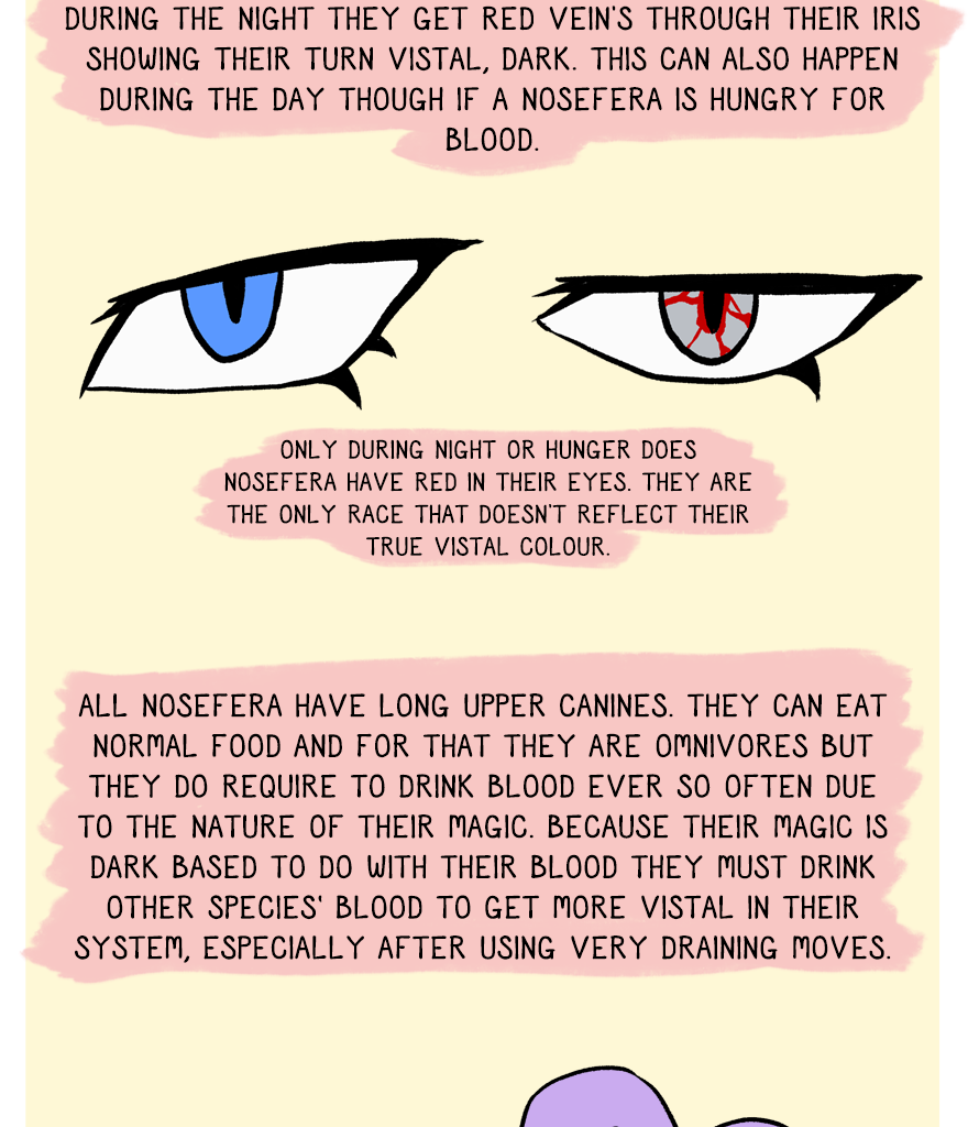 The Thief's Heir - Episode 345, Page 1: Race Guide to Nosefera