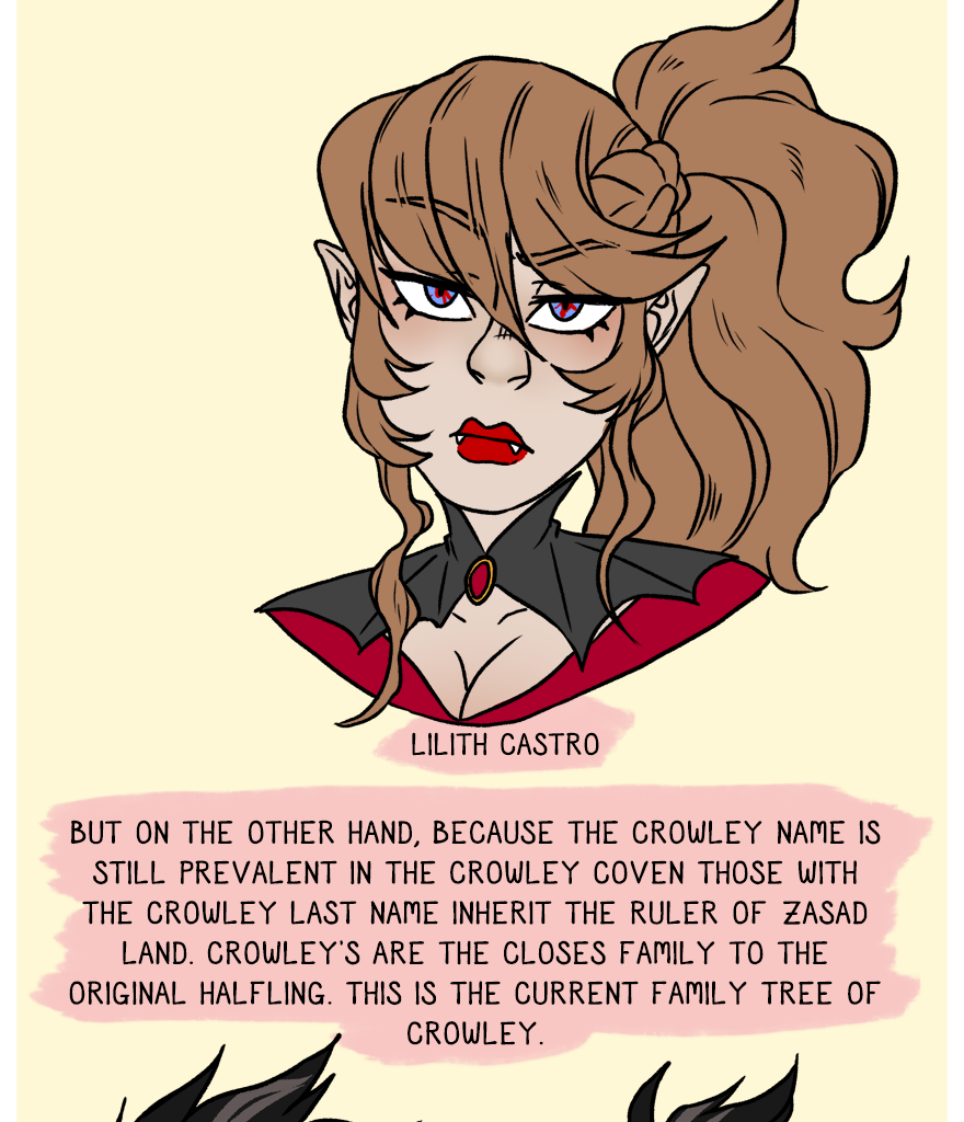 The Thief's Heir - Episode 345, Page 1: Race Guide to Nosefera