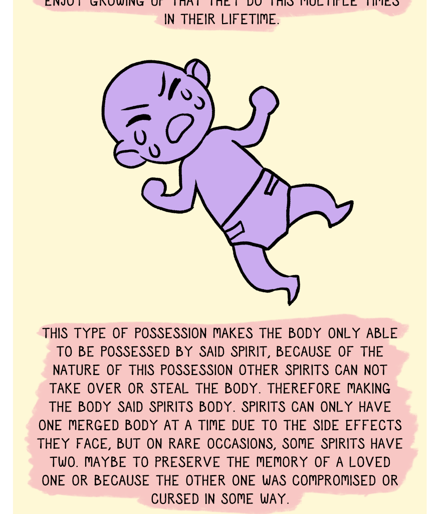 The Thief's Heir - Episode 446, Page 1: Race guide to Spirits