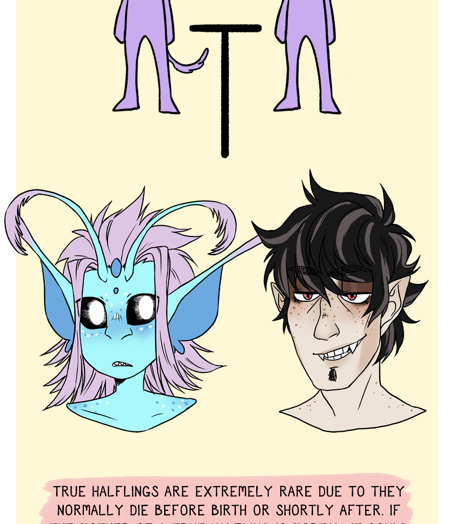 The Thief's Heir - Episode 446, Page 1: Race guide to Spirits