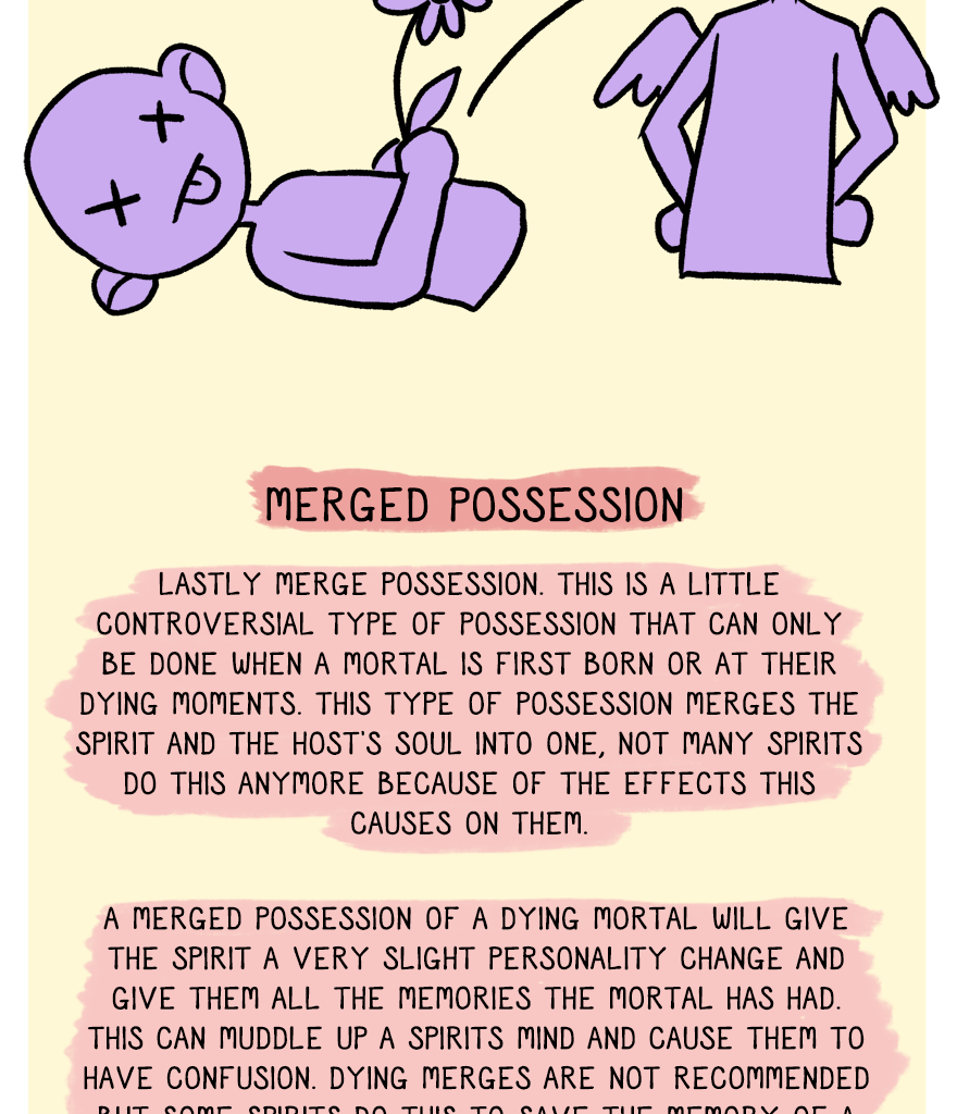 The Thief's Heir - Episode 446, Page 1: Race guide to Spirits