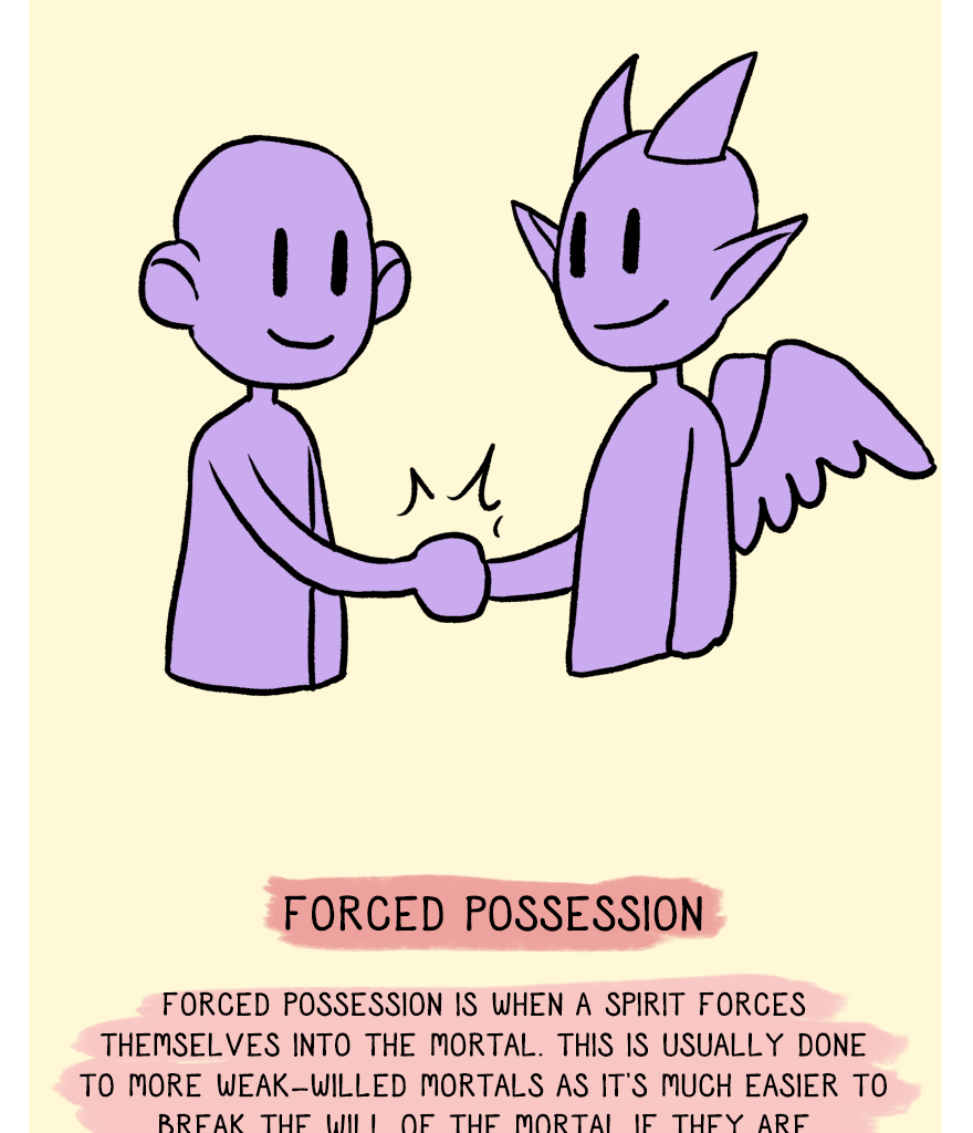 The Thief's Heir - Episode 446, Page 1: Race guide to Spirits