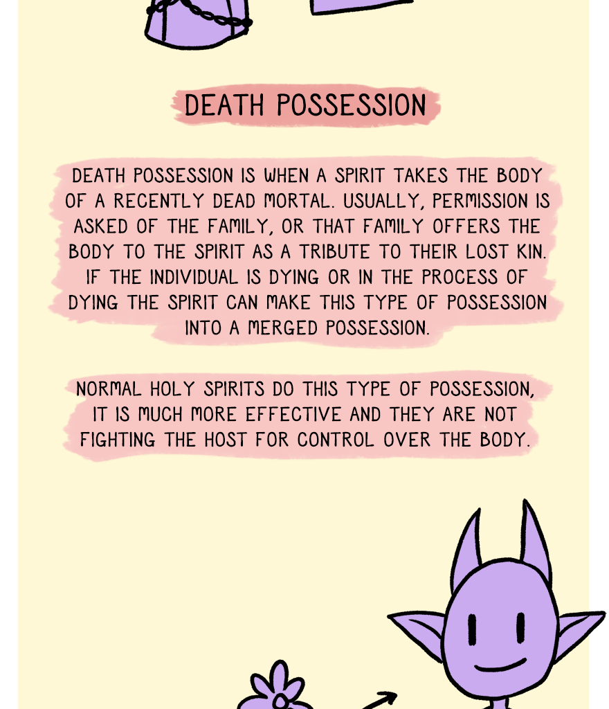 The Thief's Heir - Episode 446, Page 1: Race guide to Spirits