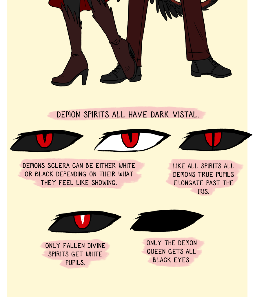 The Thief's Heir - Episode 446, Page 1: Race guide to Spirits