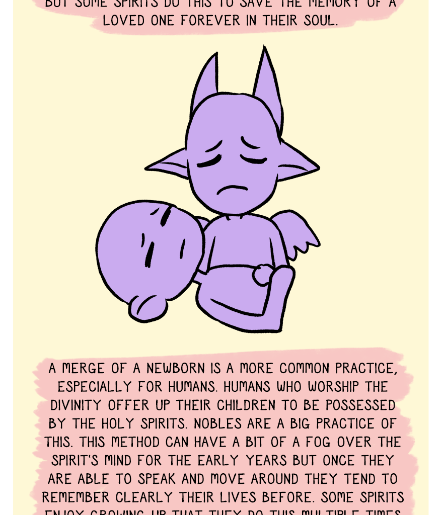 The Thief's Heir - Episode 446, Page 1: Race guide to Spirits