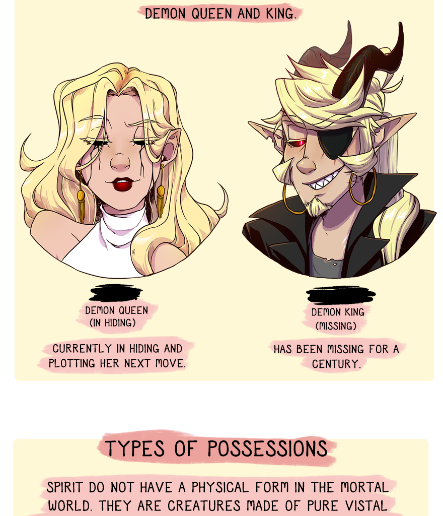 The Thief's Heir - Episode 446, Page 1: Race guide to Spirits