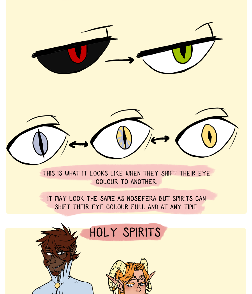 The Thief's Heir - Episode 446, Page 1: Race guide to Spirits