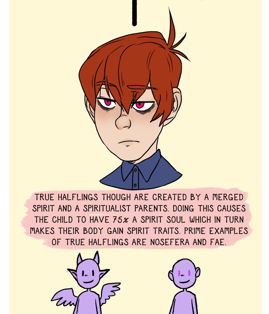 The Thief's Heir - Episode 446, Page 1: Race guide to Spirits