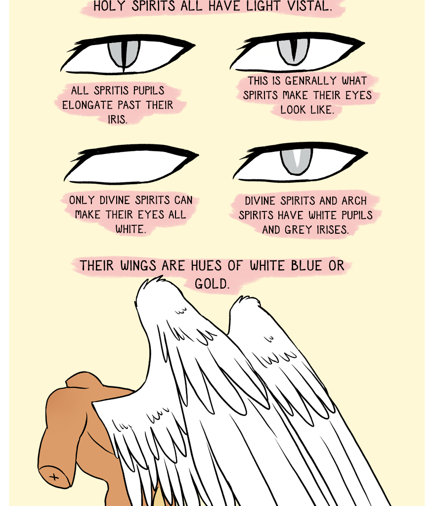 The Thief's Heir - Episode 446, Page 1: Race guide to Spirits