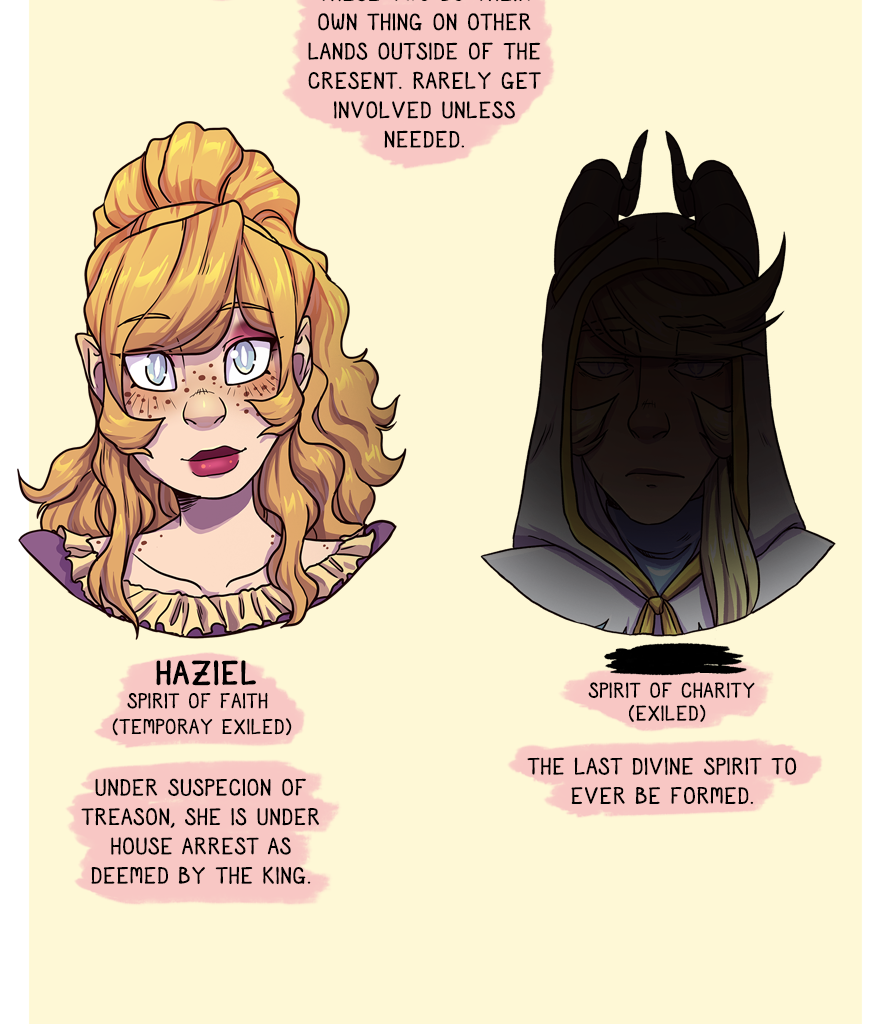 The Thief's Heir - Episode 446, Page 1: Race guide to Spirits