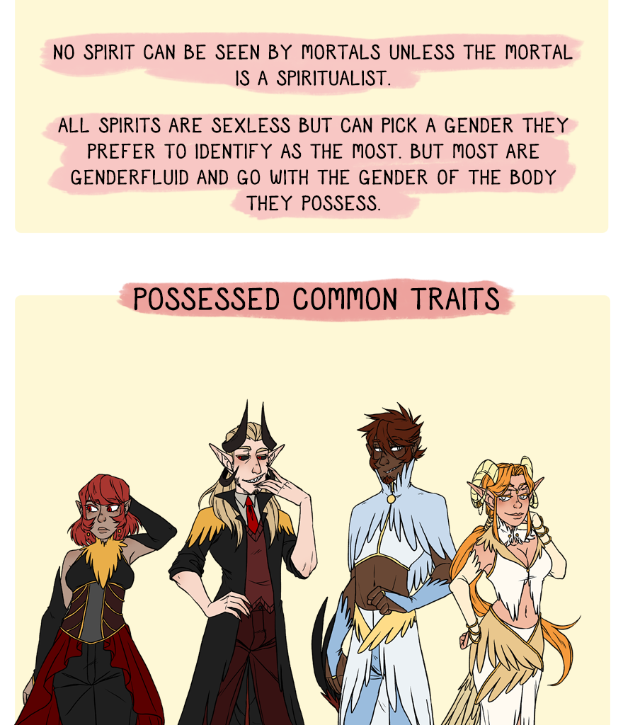 The Thief's Heir - Episode 446, Page 1: Race guide to Spirits