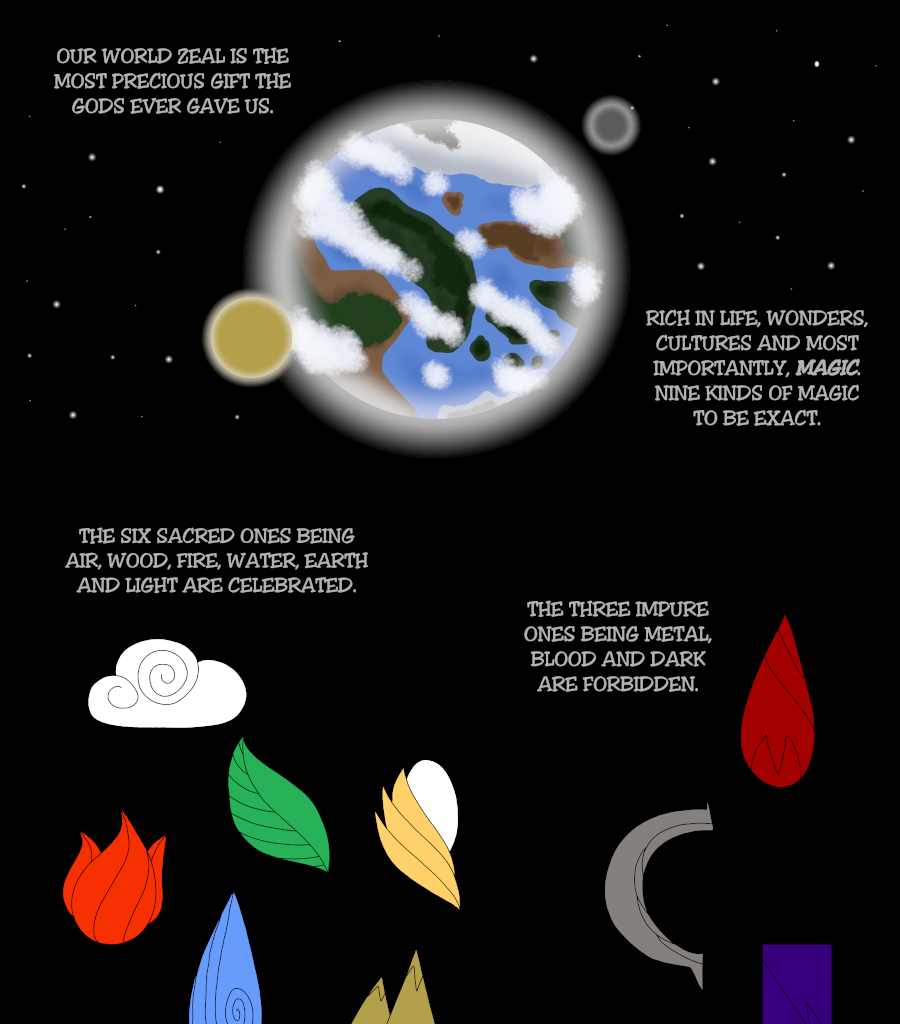 Psychoborg - Episode 1, Page 3: Prologue: How it all Began