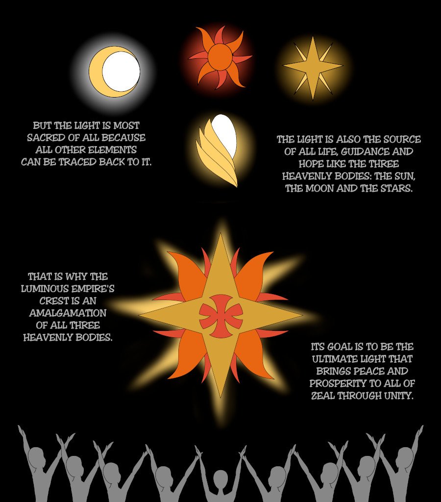 Psychoborg - Episode 1, Page 4: Prologue: How it all Began