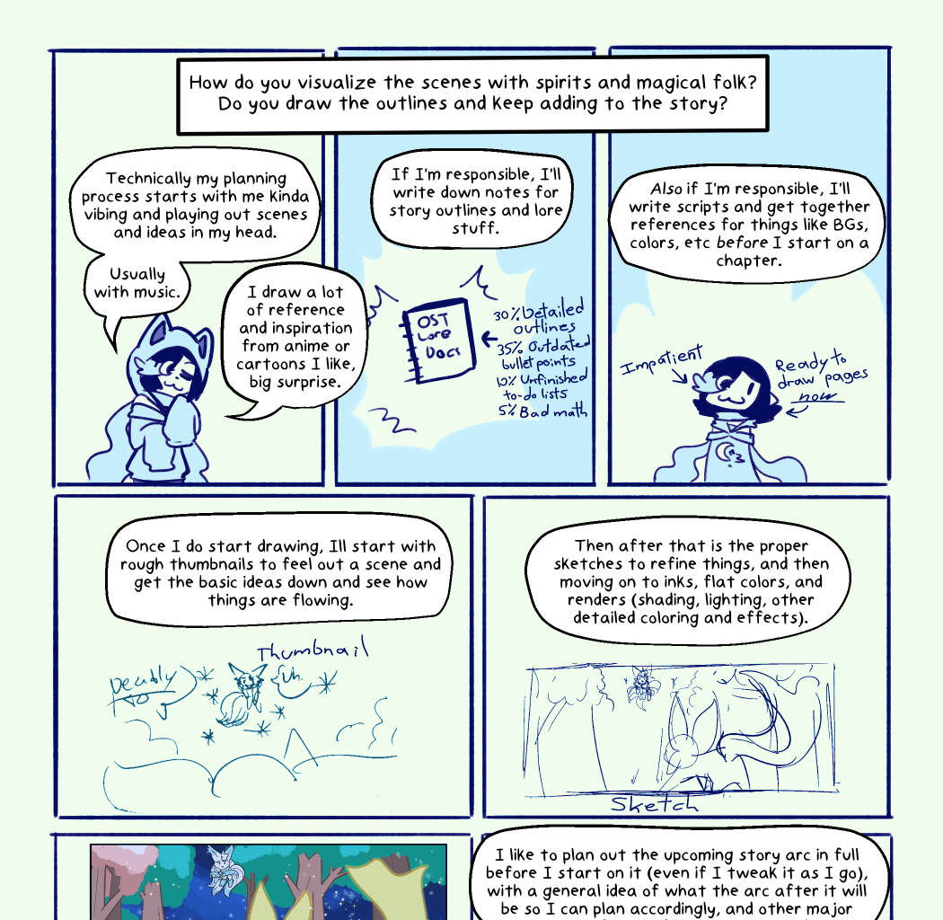 On Starlit Tides - Episode 112, Page 1: Q&A #8