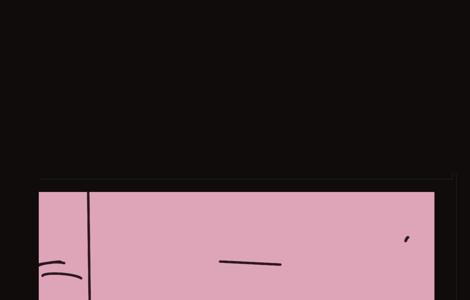 Sage Eyes: The Light Thief - Episode 6, Page 2: The Dress