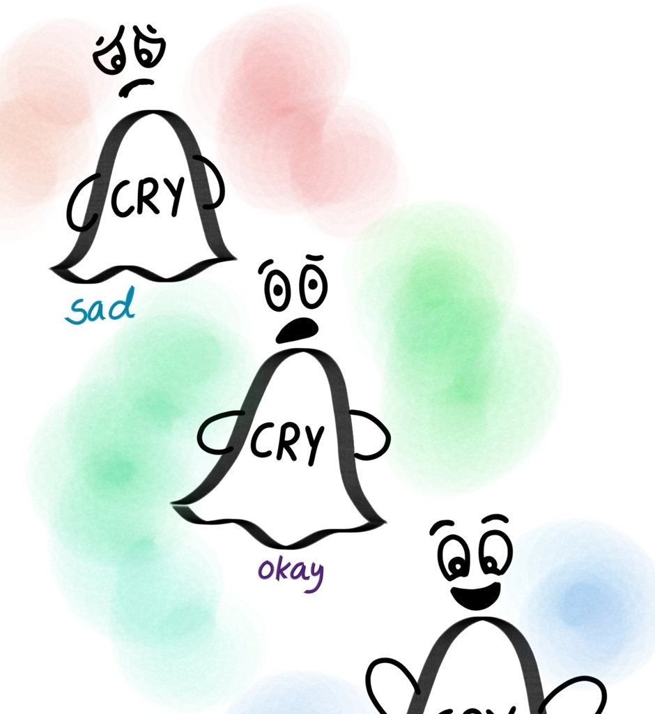 World of Letters - Episode 7, Page 3: Hangman